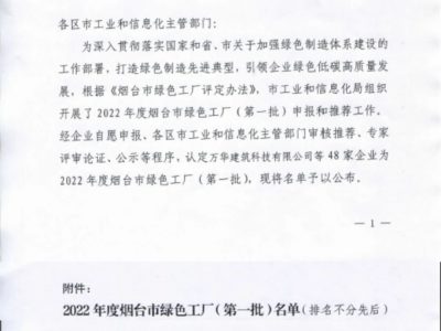 興業(yè)機械獲評2022年度煙臺市綠色工廠